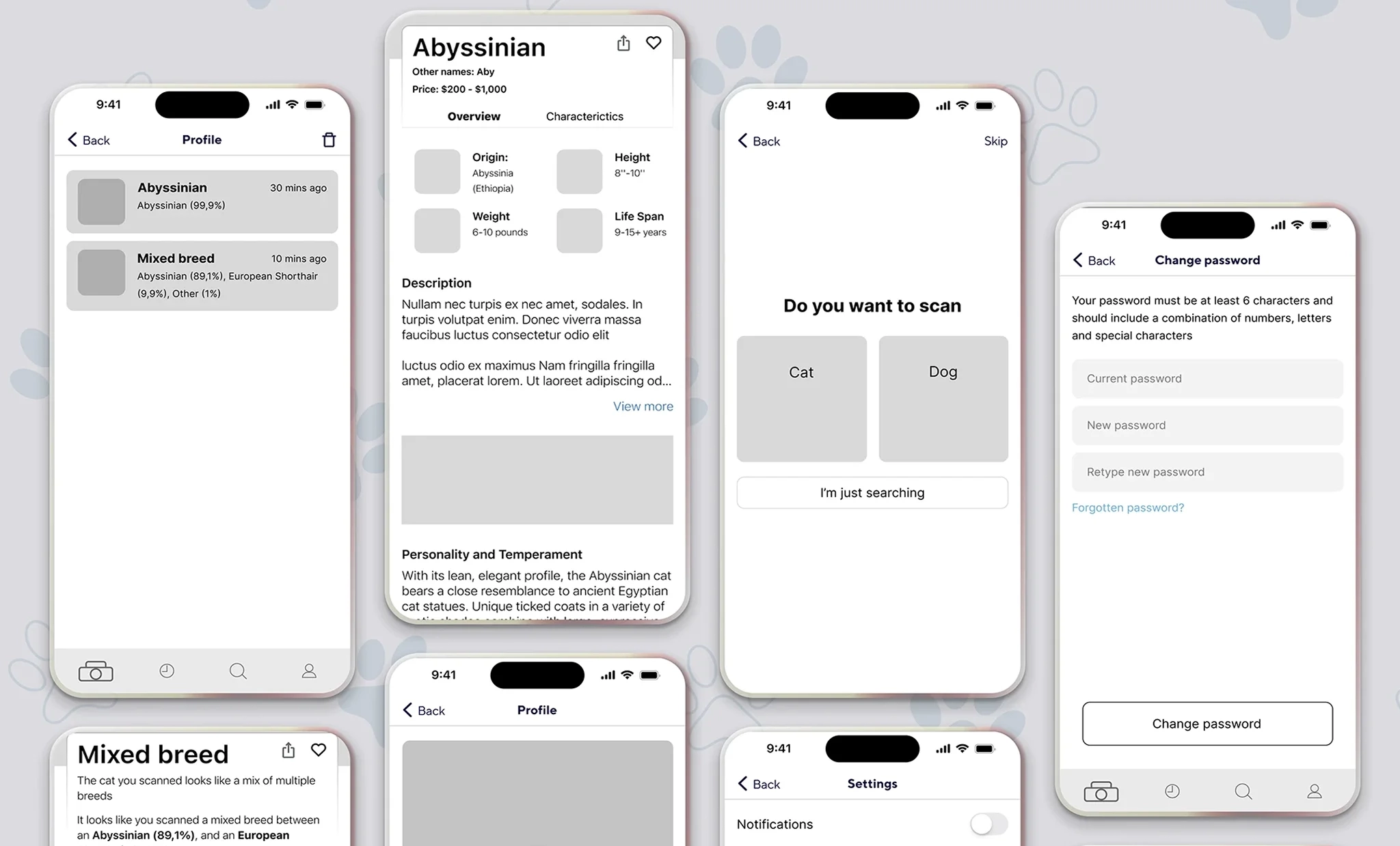 Overview of the functional capabilities of the petsydna mobile application