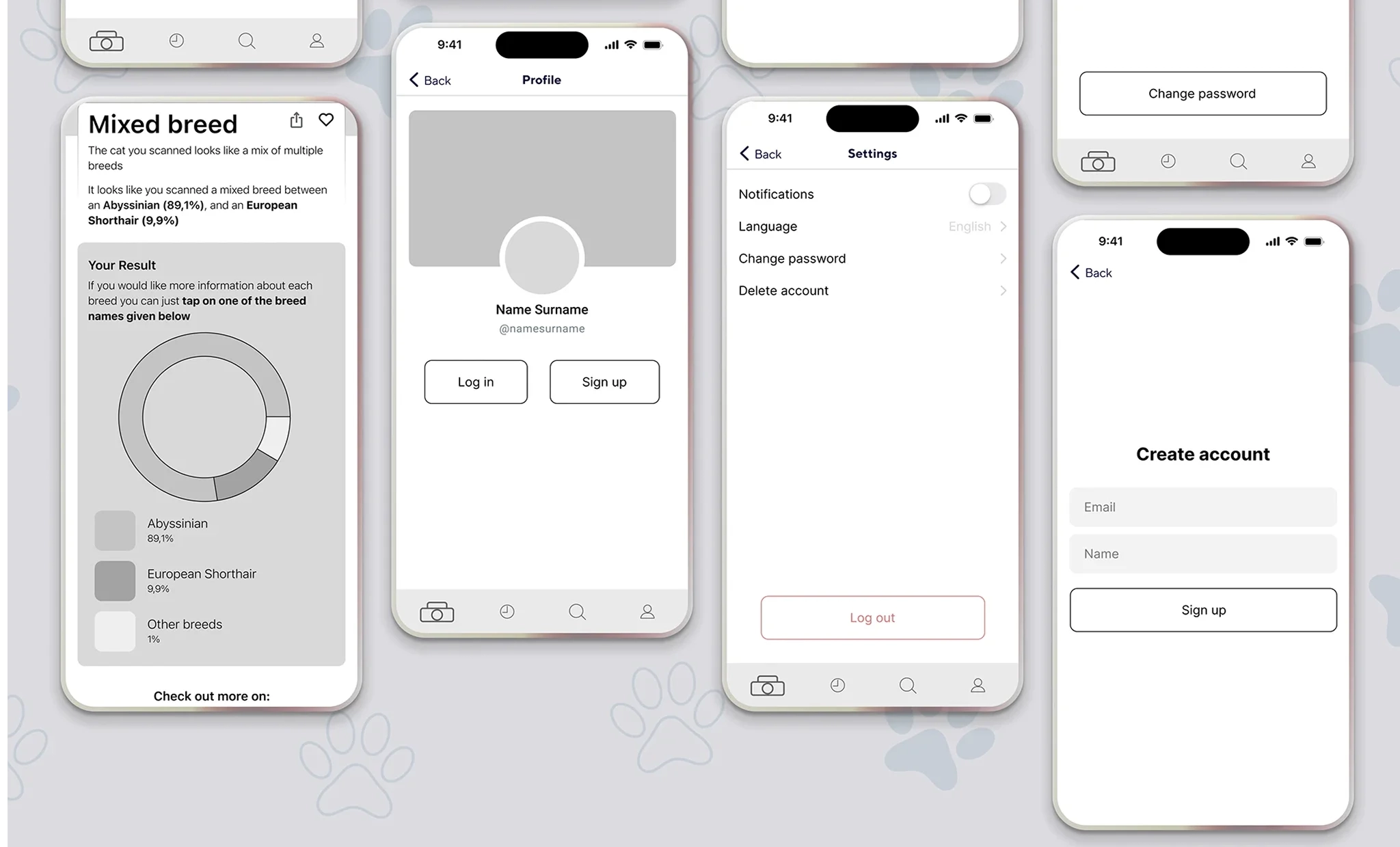 Overview of the functional capabilities of the petsydna mobile application