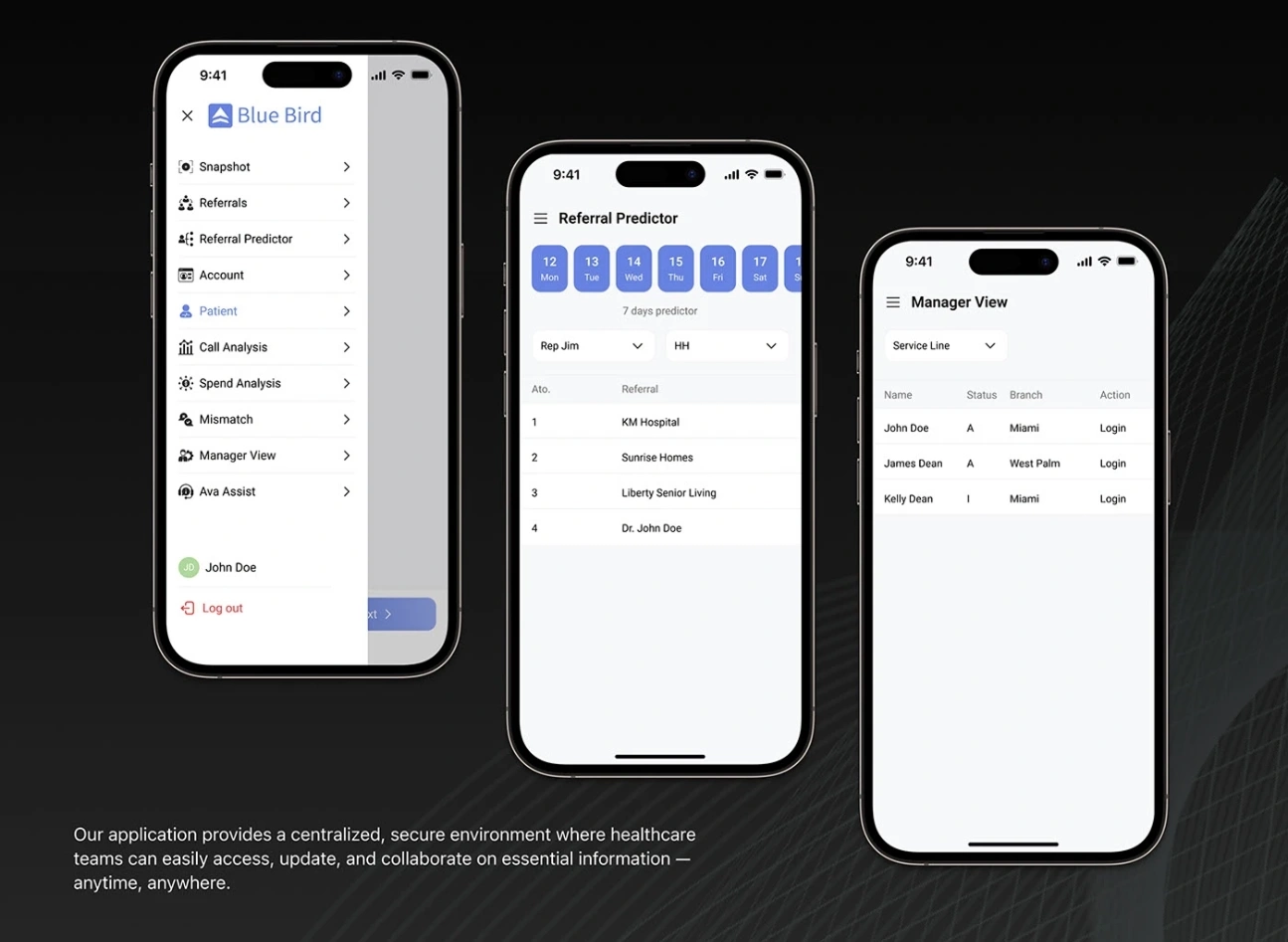 Огляд функціоналу мобільного додатку bluebird