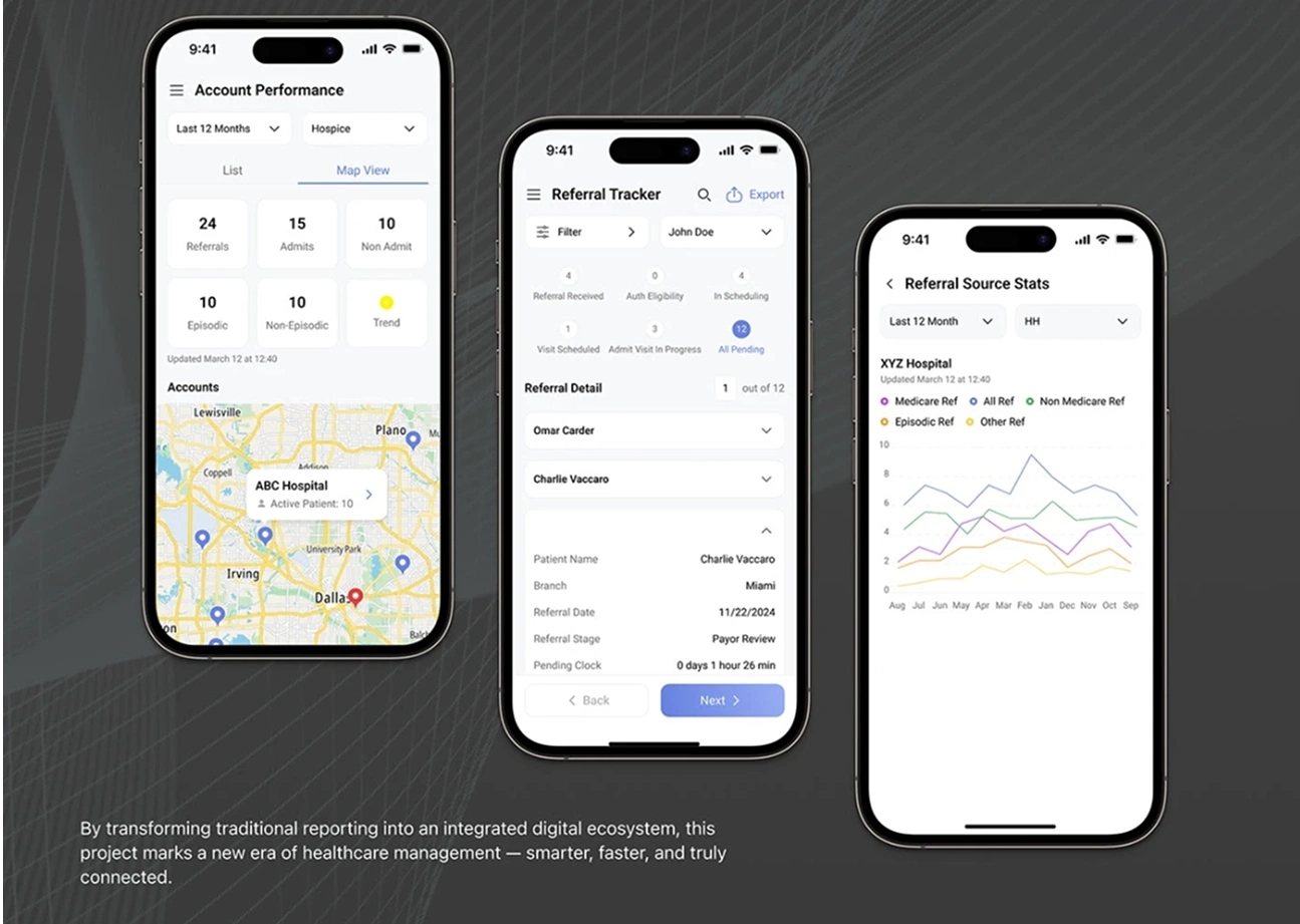 Огляд функціоналу мобільного додатку bluebird