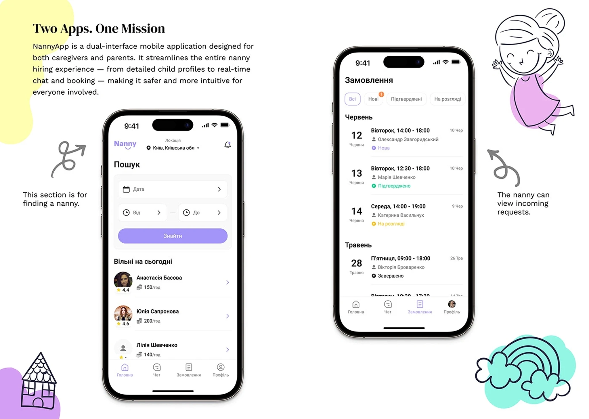 Overview of the functional capabilities of the nanny mobile app