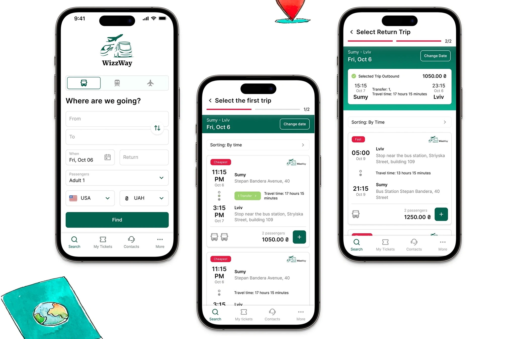 Overview of the functional capabilities of the wizzway mobile application