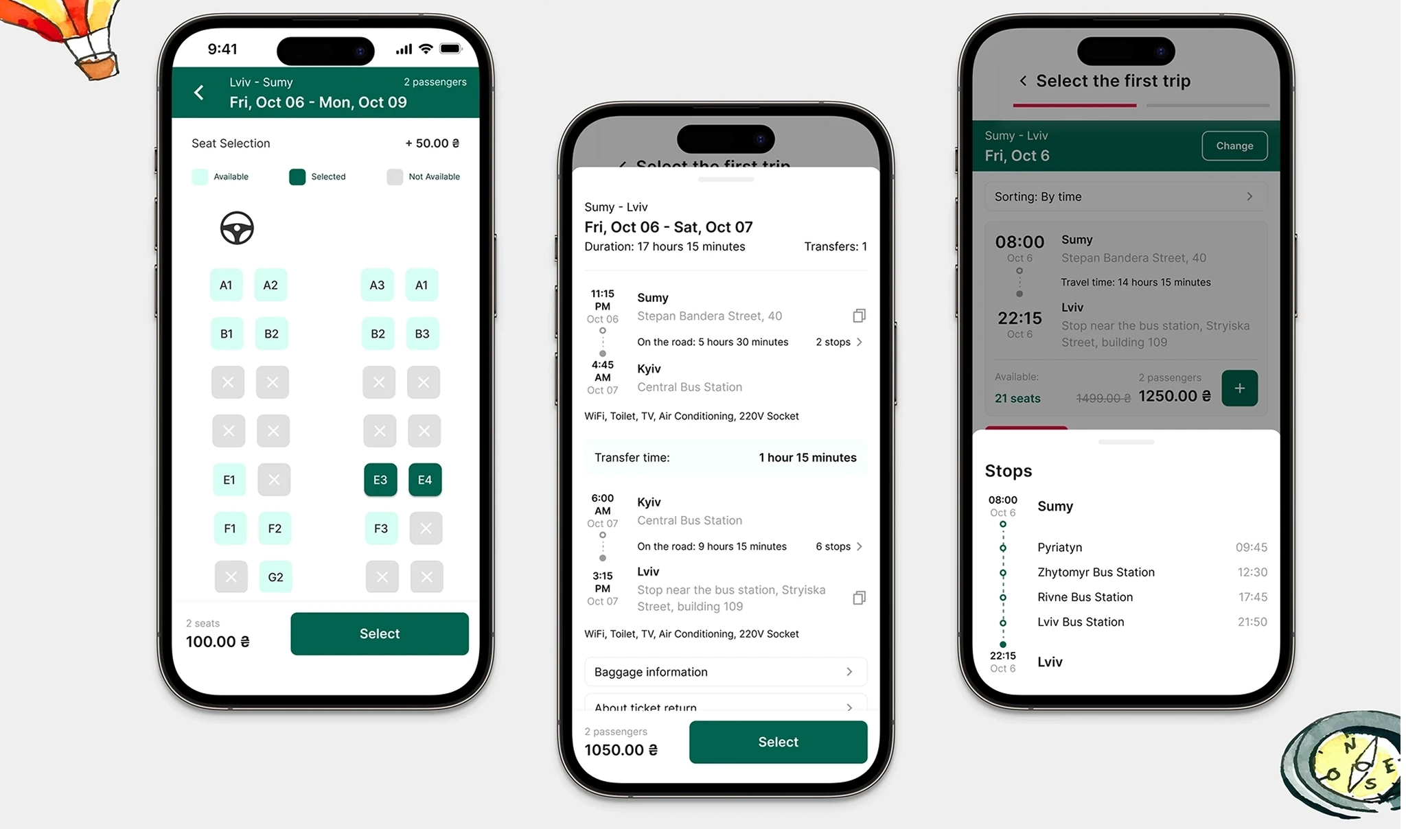 Overview of the functional capabilities of the wizzway mobile application